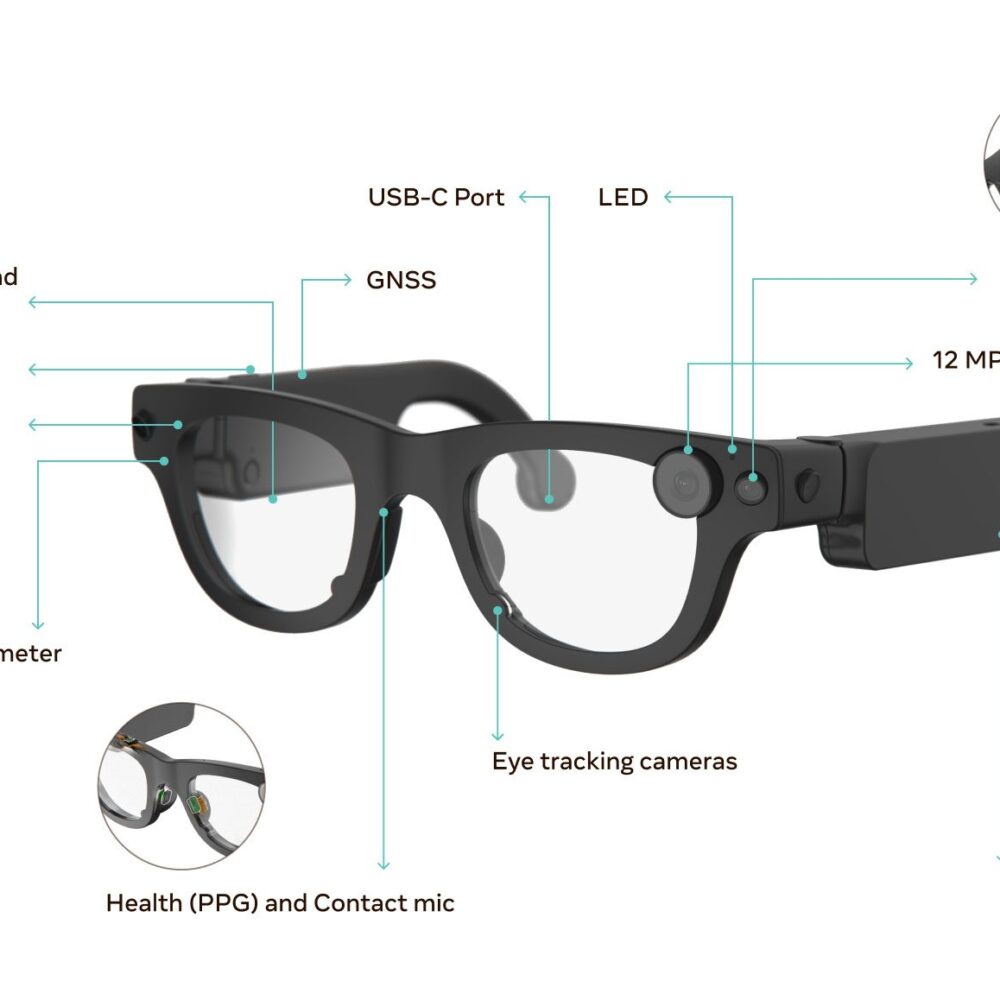 A Look Inside Meta’s ‘Aria’ Research Glasses Shows What Tech Could Come to Future AR Glasses